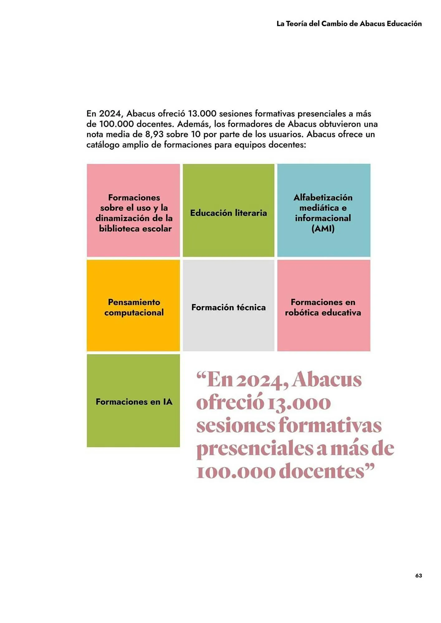 Catálogo de Folleto Abacus 10 de julio al 31 de diciembre 2025 - Página 63