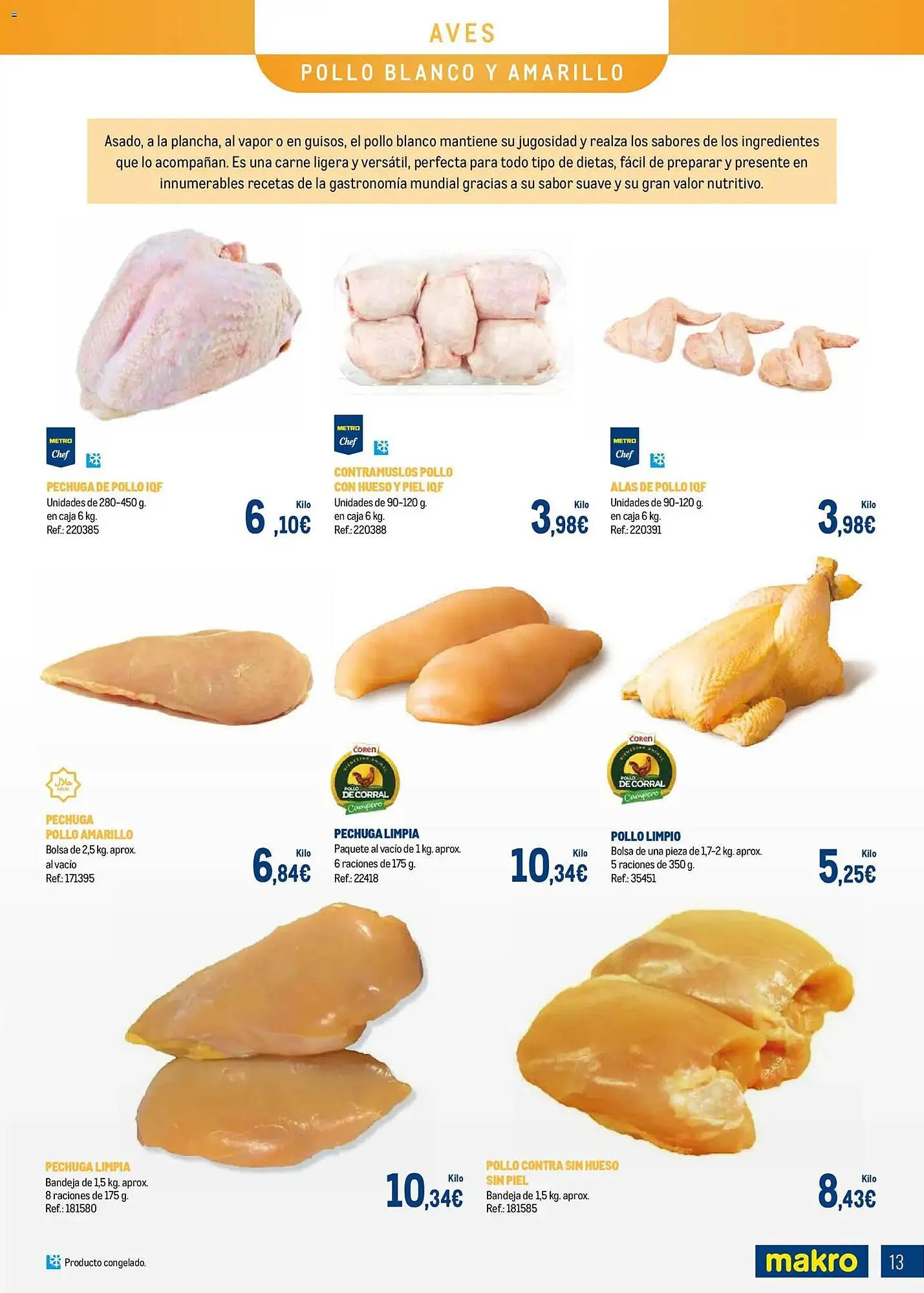 Catálogo de Catálogo Makro 3 de noviembre al 23 de noviembre 2025 - Página 13