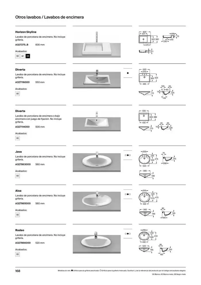 Catálogo de Colecciones de Baño, Muebles y Accesorios 9 de enero al 31 de diciembre 2025 - Página 170