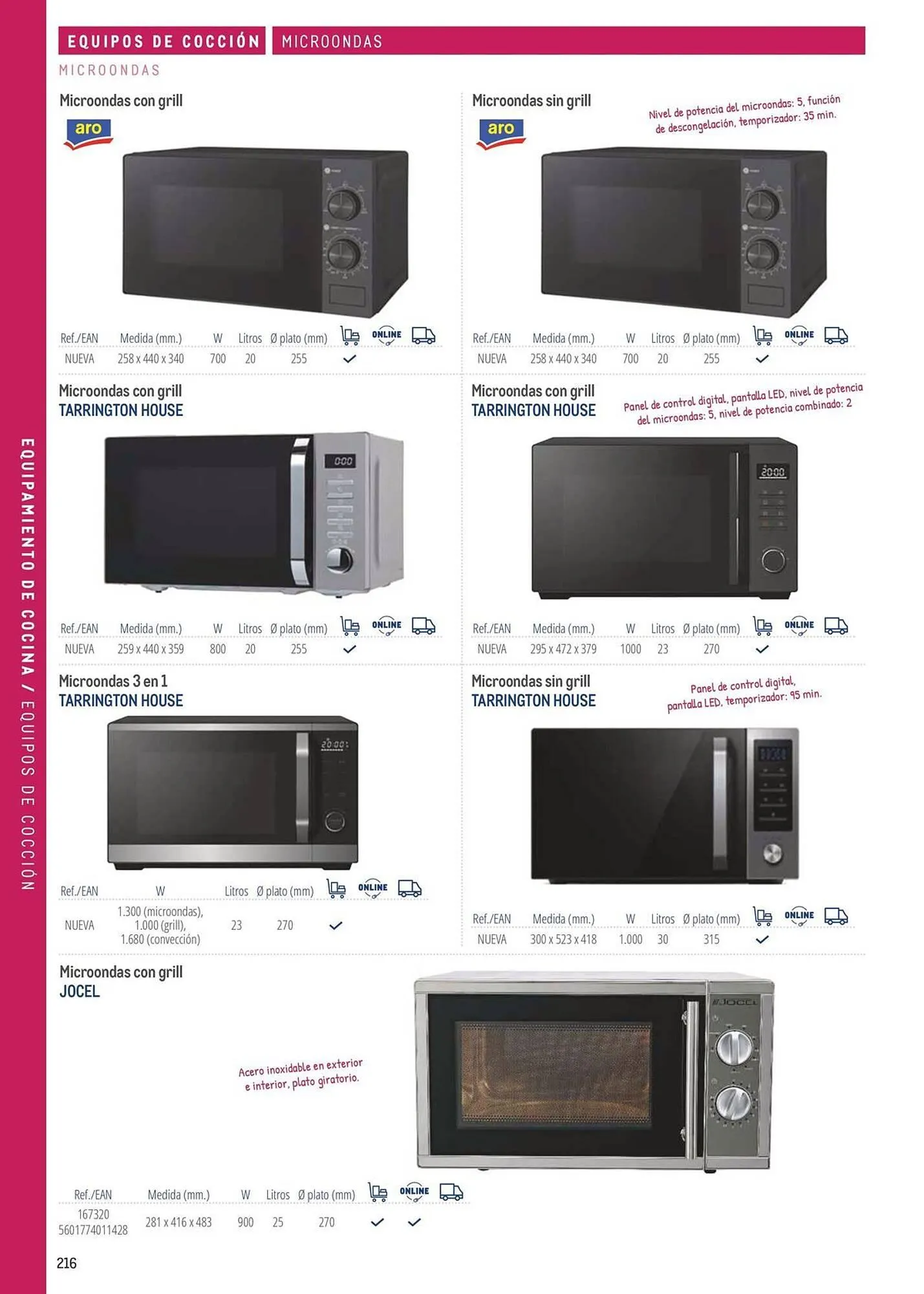 Catálogo de Catálogo Makro 6 de marzo al 31 de diciembre 2026 - Página 216