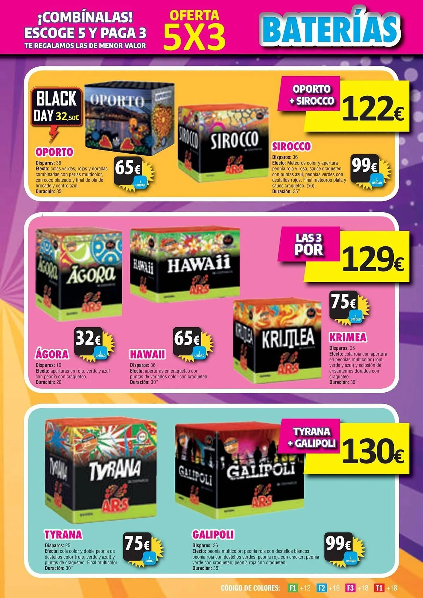 Catálogo de Catálogo Hipercohete 2 de diciembre al 25 de diciembre 2025 - Página 27