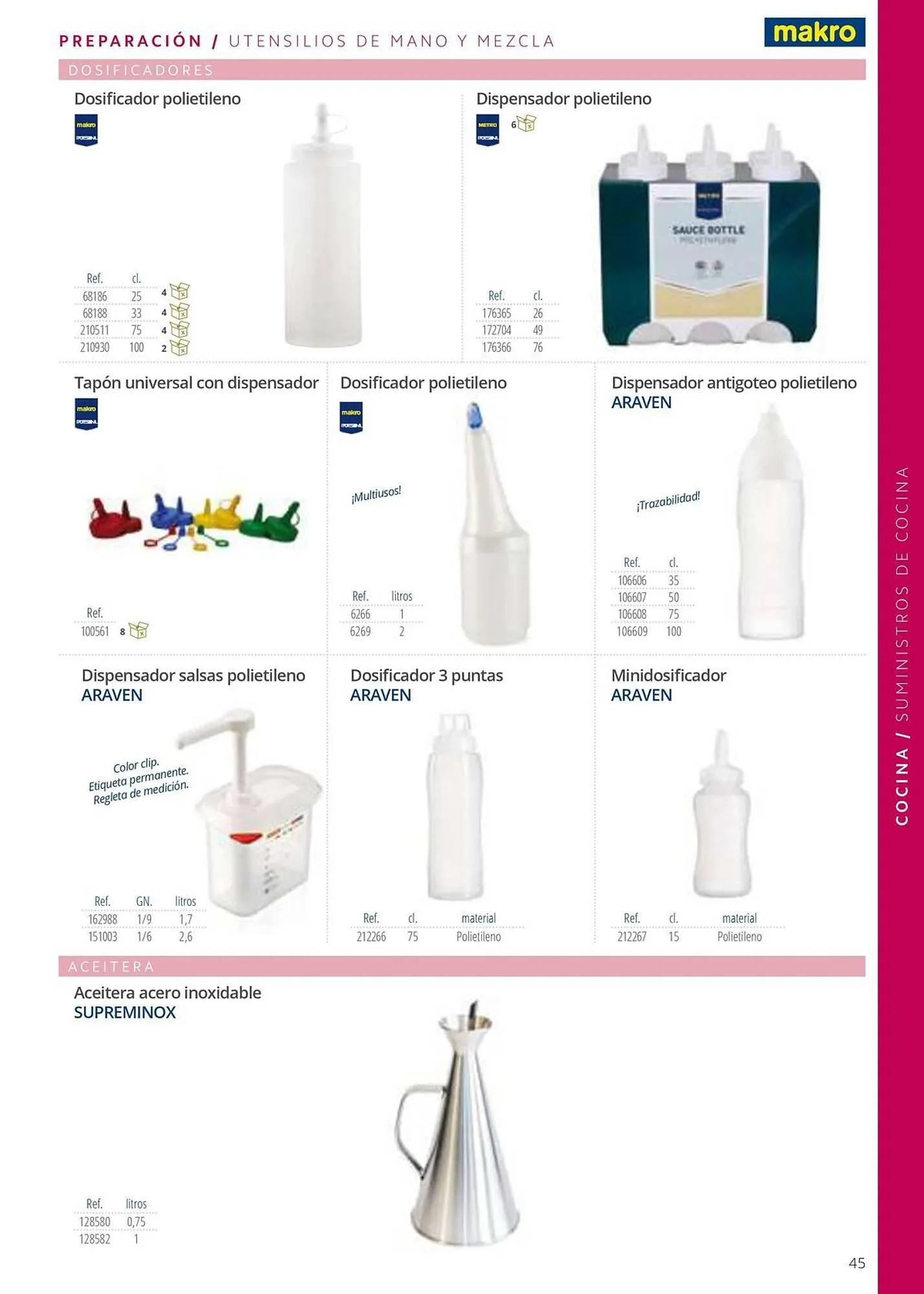 Catálogo de Folleto Makro 12 de junio al 31 de diciembre 2025 - Página 45
