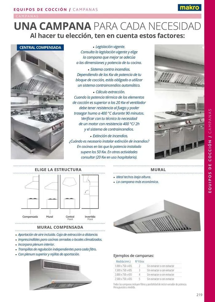 Catálogo de Equipamiento y suministros 23 de julio al 30 de noviembre 2024 - Página 219