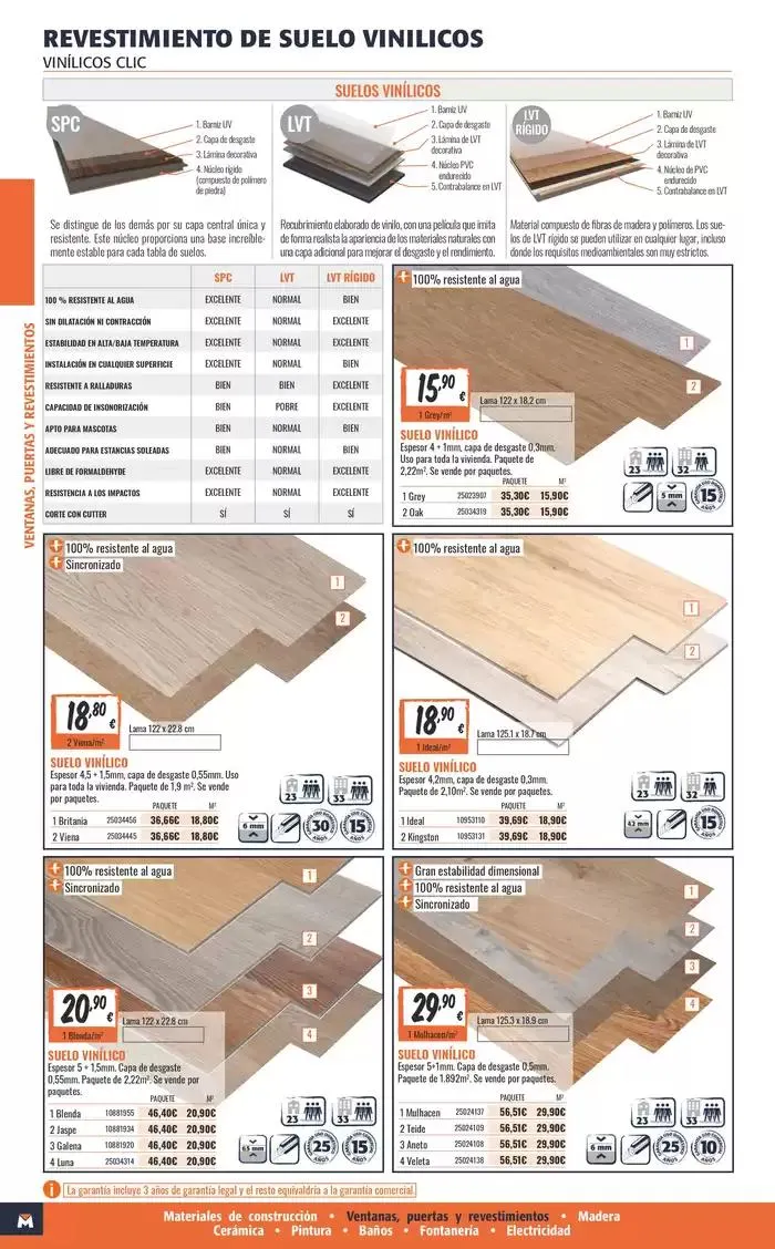 Catálogo de Folleto Reforma De Otoño Vilanova 11 de octubre al 11 de noviembre 2024 - Página 30