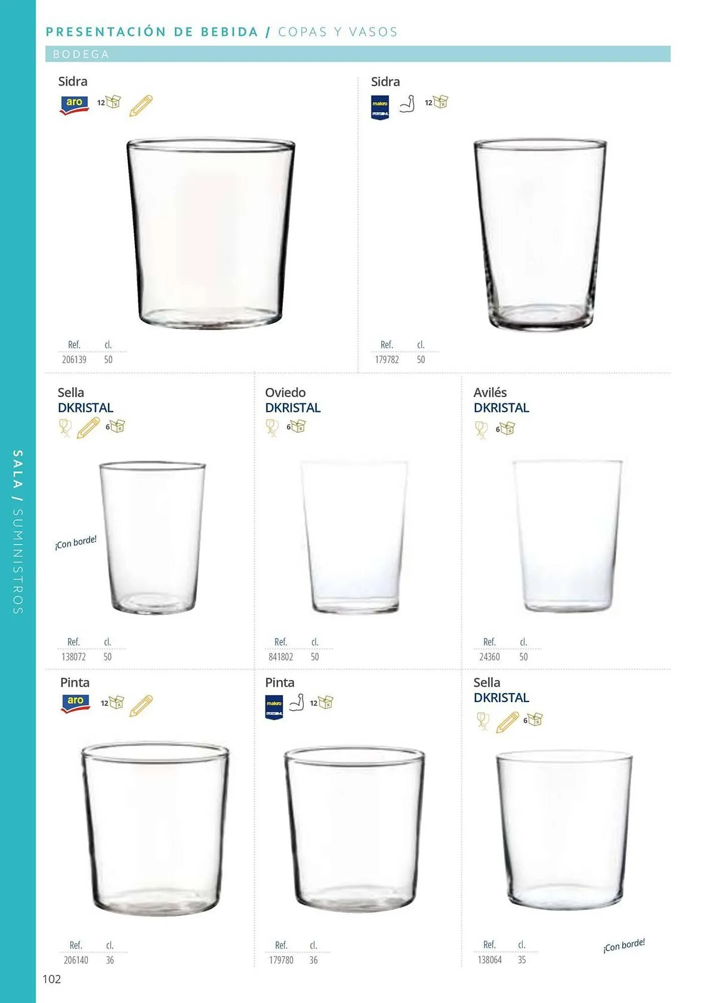 Catálogo de Folleto Makro 12 de junio al 31 de diciembre 2025 - Página 102