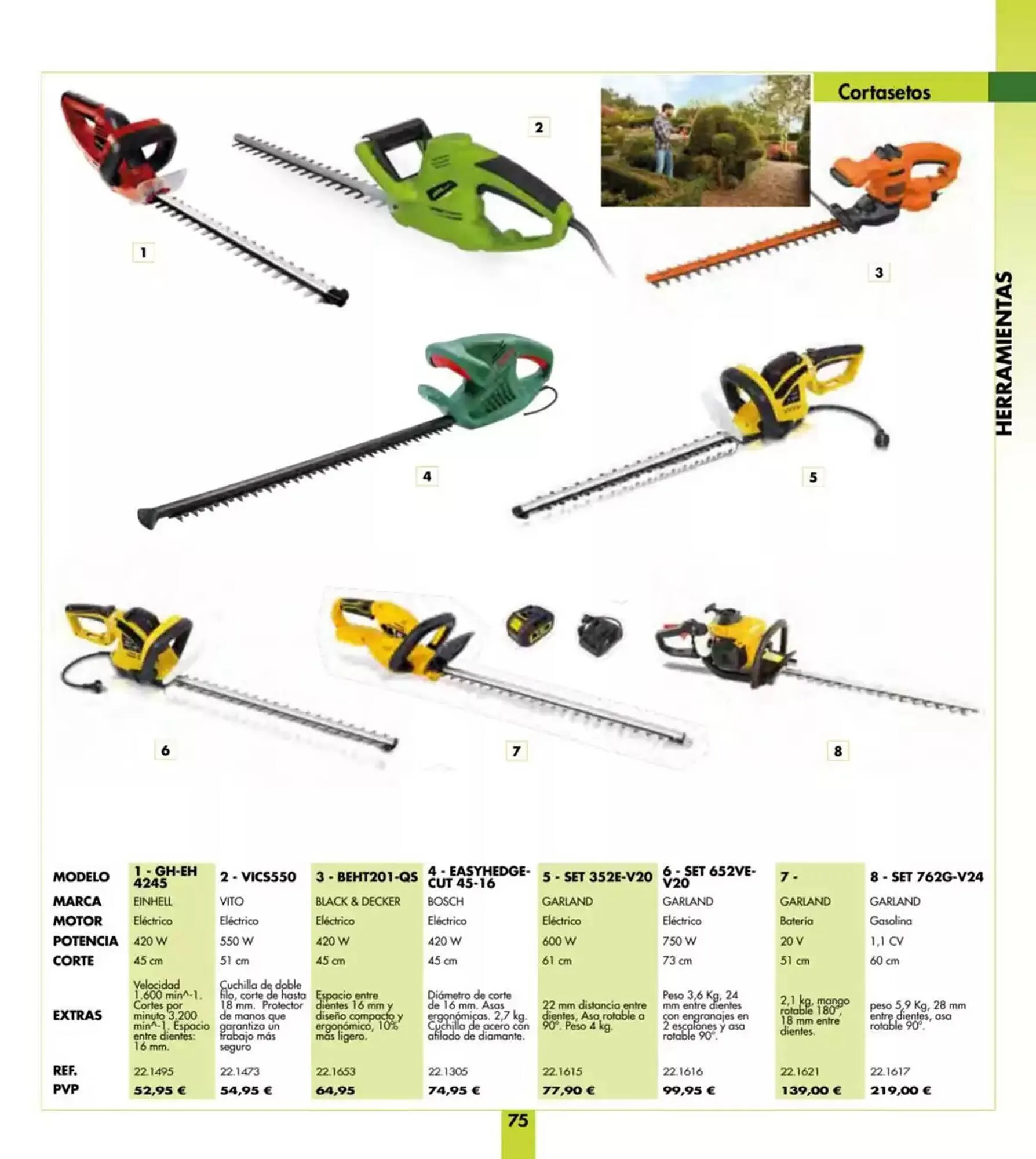 Catálogo de Folleto Coferdroza 7 de abril al 24 de agosto 2025 - Página 75