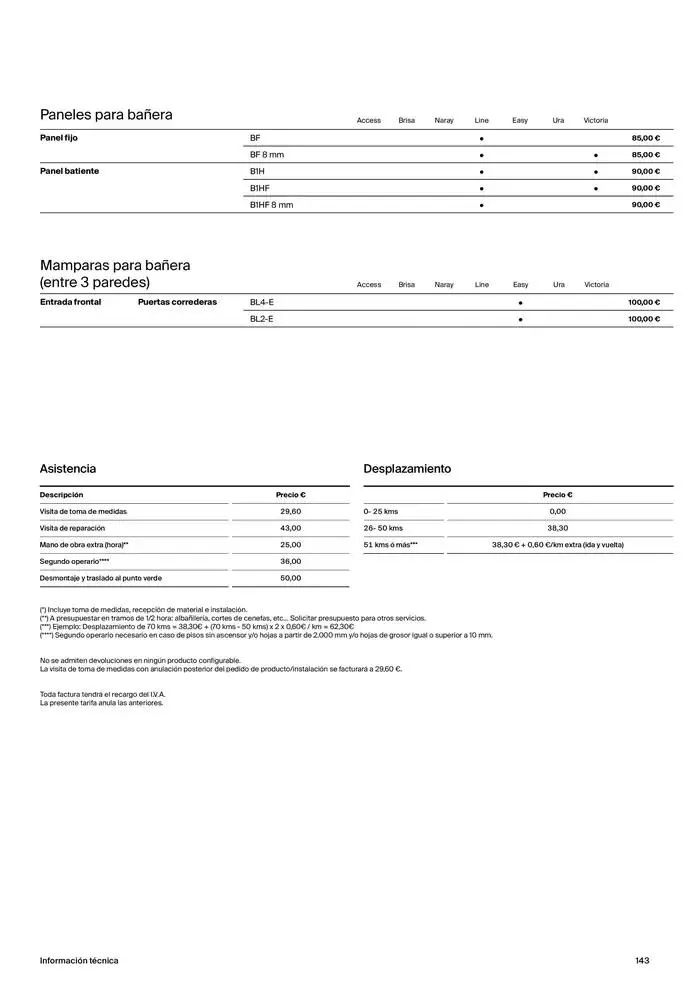 Catálogo de Mamparas de Baño 9 de enero al 31 de diciembre 2025 - Página 145