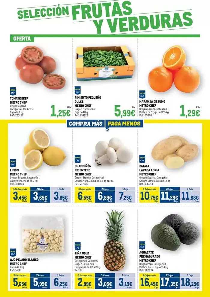 Catálogo de Makro Fresco Andalucía 21 de mayo al 26 de mayo 2025 - Página 3