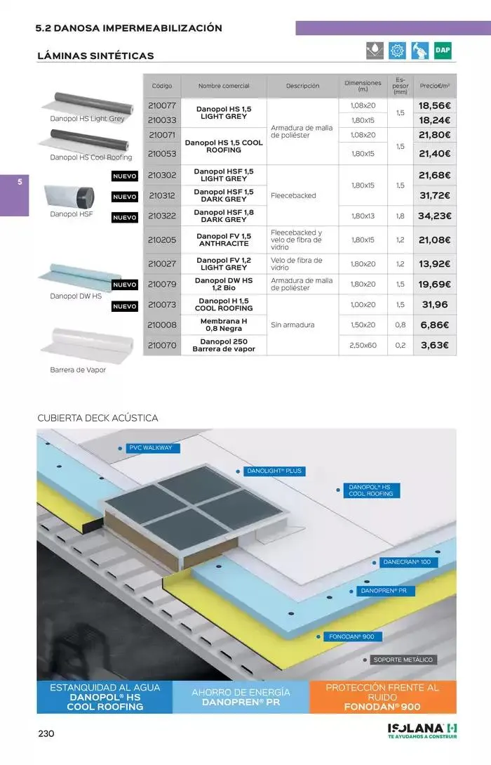 Catálogo de IMPERMEABILIZACIÓN – TARIFA ISOLANA 2025 2 de enero al 31 de marzo 2025 - Página 10
