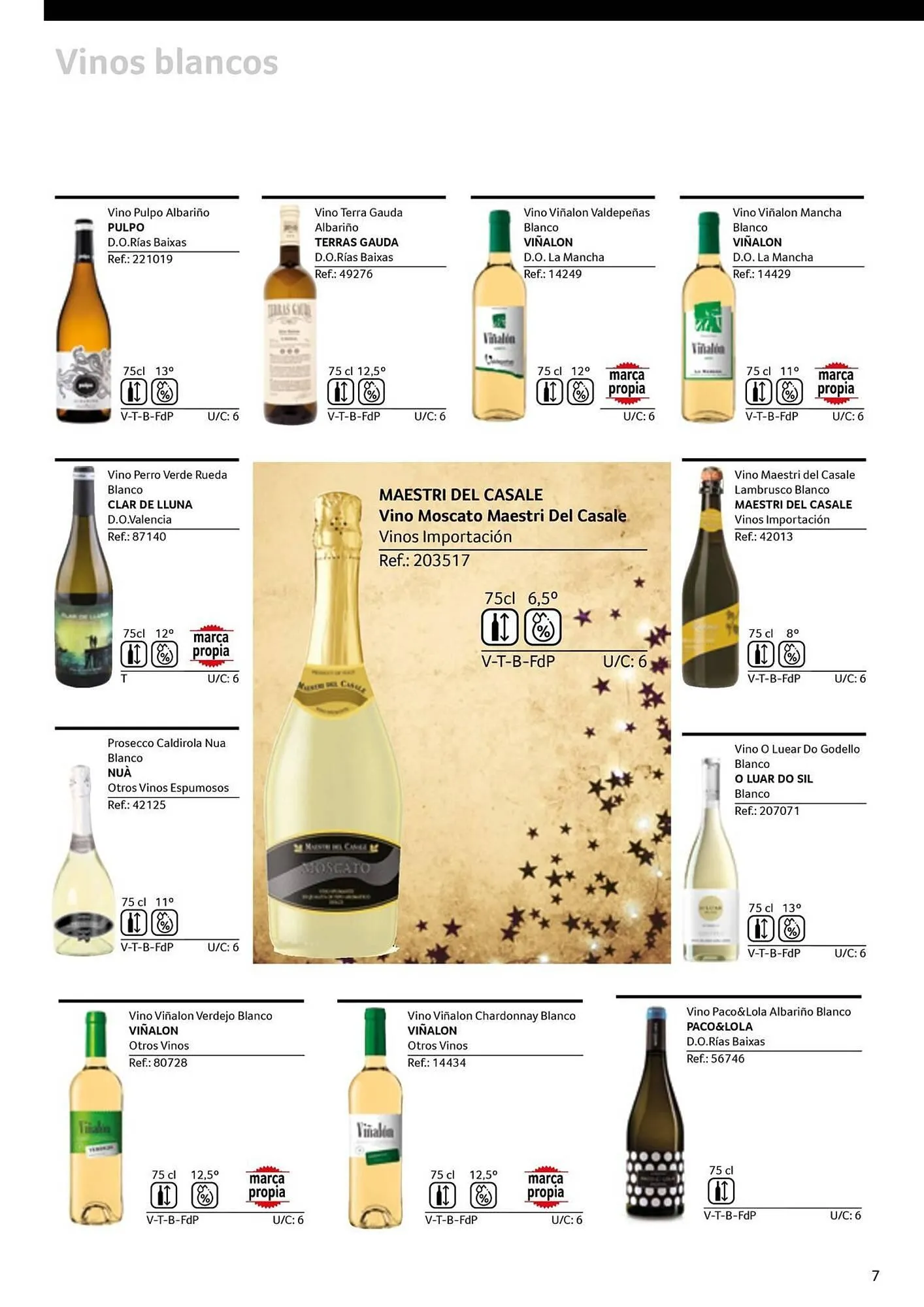 Catálogo de Folleto GM Cash & Carry 30 de septiembre al 31 de diciembre 2025 - Página 7