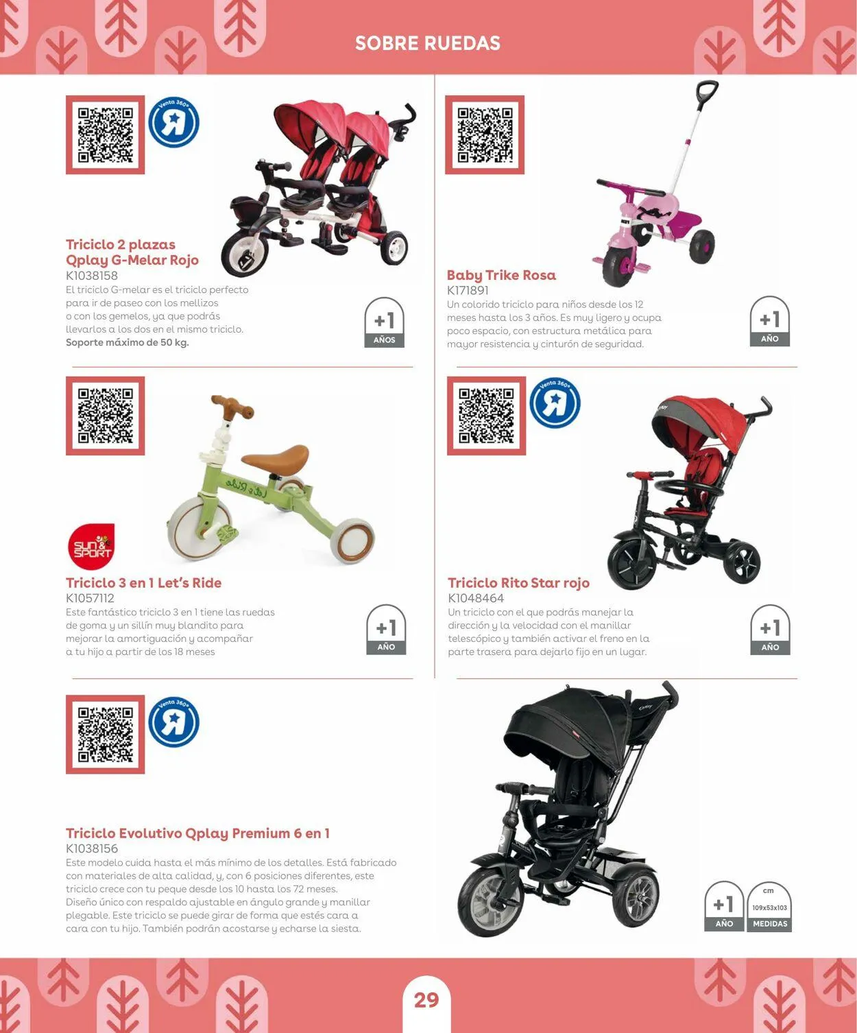 Catálogo de Prenatal Oferta actual 1 de abril al 31 de julio 2025 - Página 29