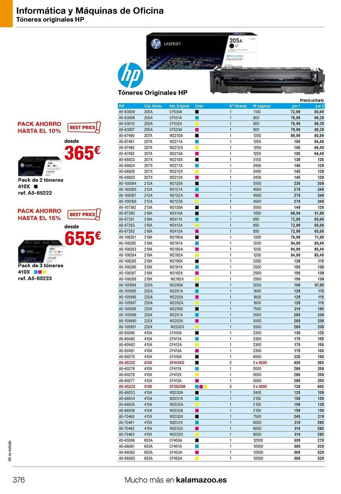 Catálogo de Folleto Staples Kalamazoo 19 de enero al 31 de diciembre 2026 - Página 376