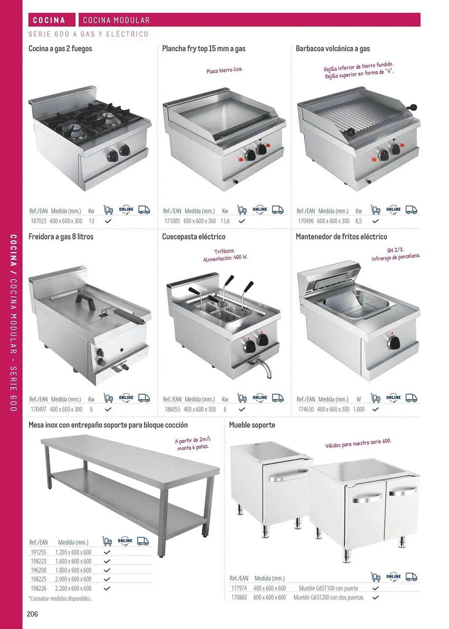 Catálogo de Catálogo Makro 6 de marzo al 31 de diciembre 2026 - Página 206