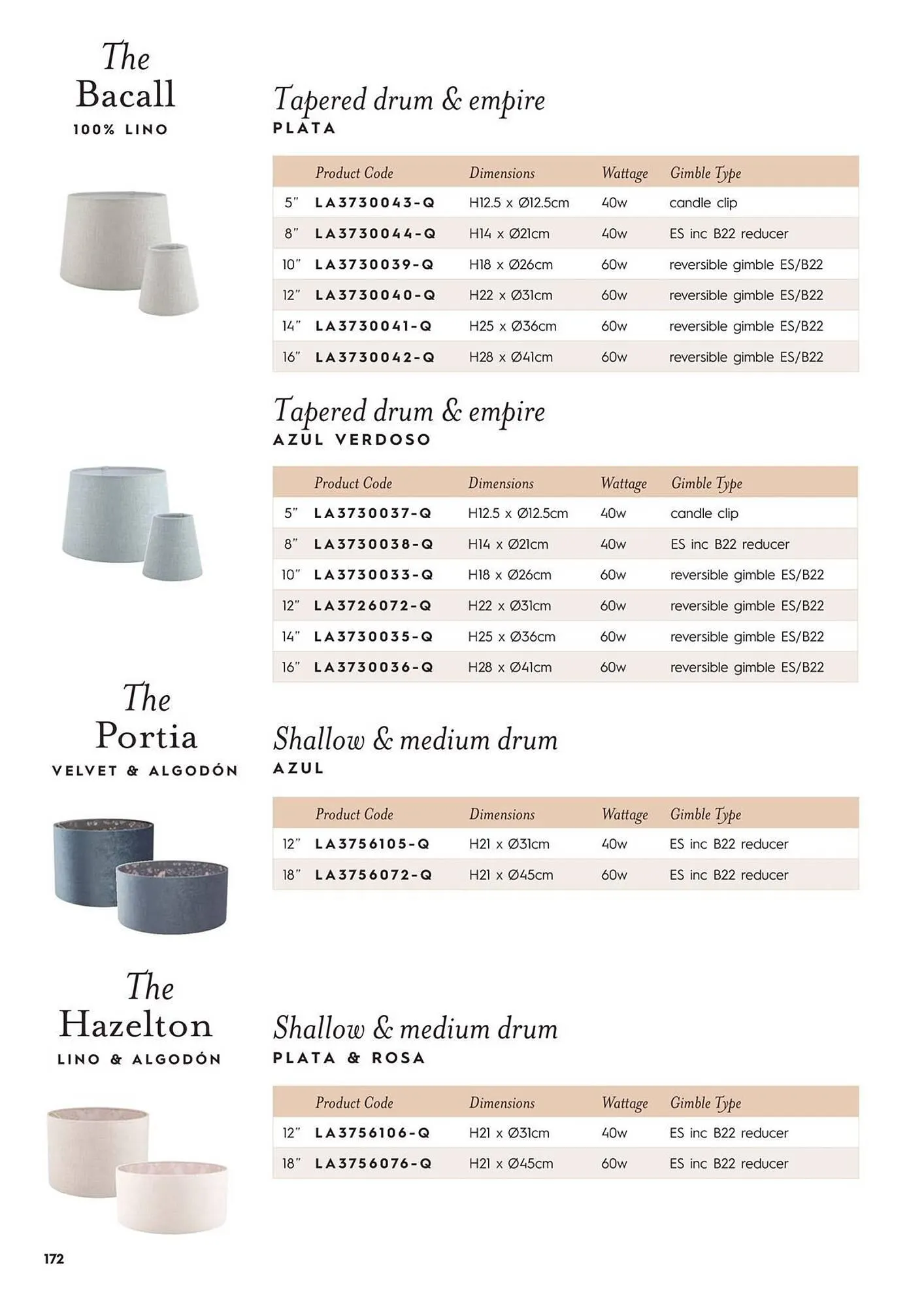 Catálogo de Folleto Laura Ashley 25 de enero al 31 de marzo 2024 - Página 174