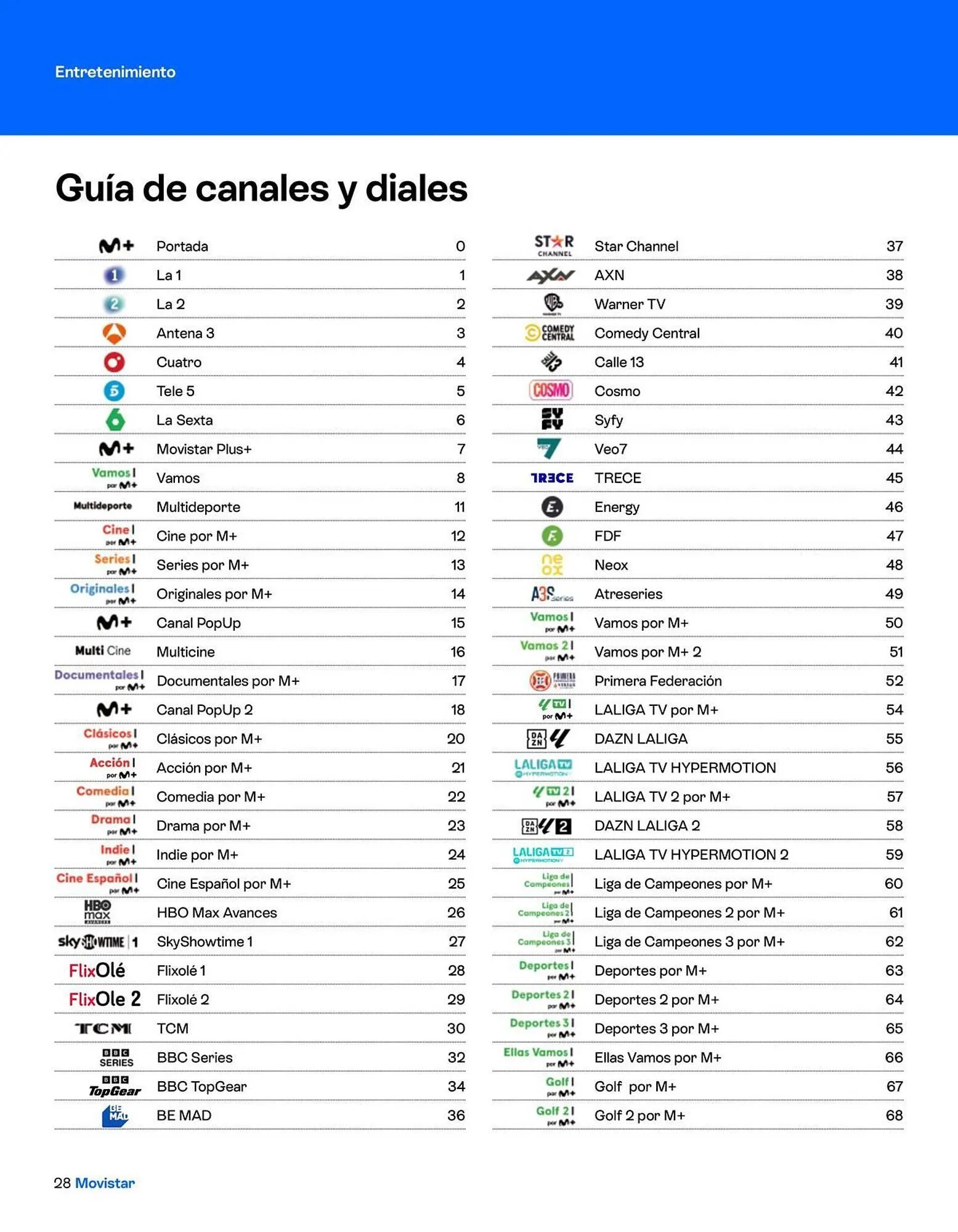 Catálogo de Catálogo Movistar 30 de enero al 28 de febrero 2026 - Página 28