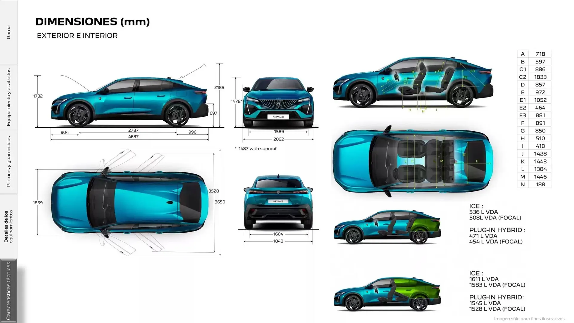 Catálogo de Folleto Peugeot 17 de marzo al 17 de marzo 2026 - Página 24