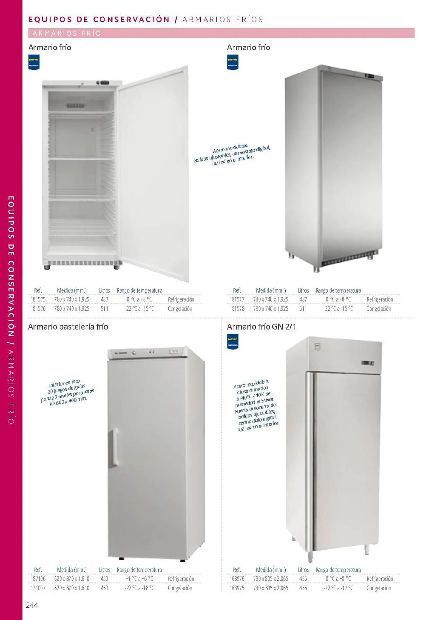 Catálogo de Folleto Makro 7 de junio al 29 de septiembre 2023 - Página 244