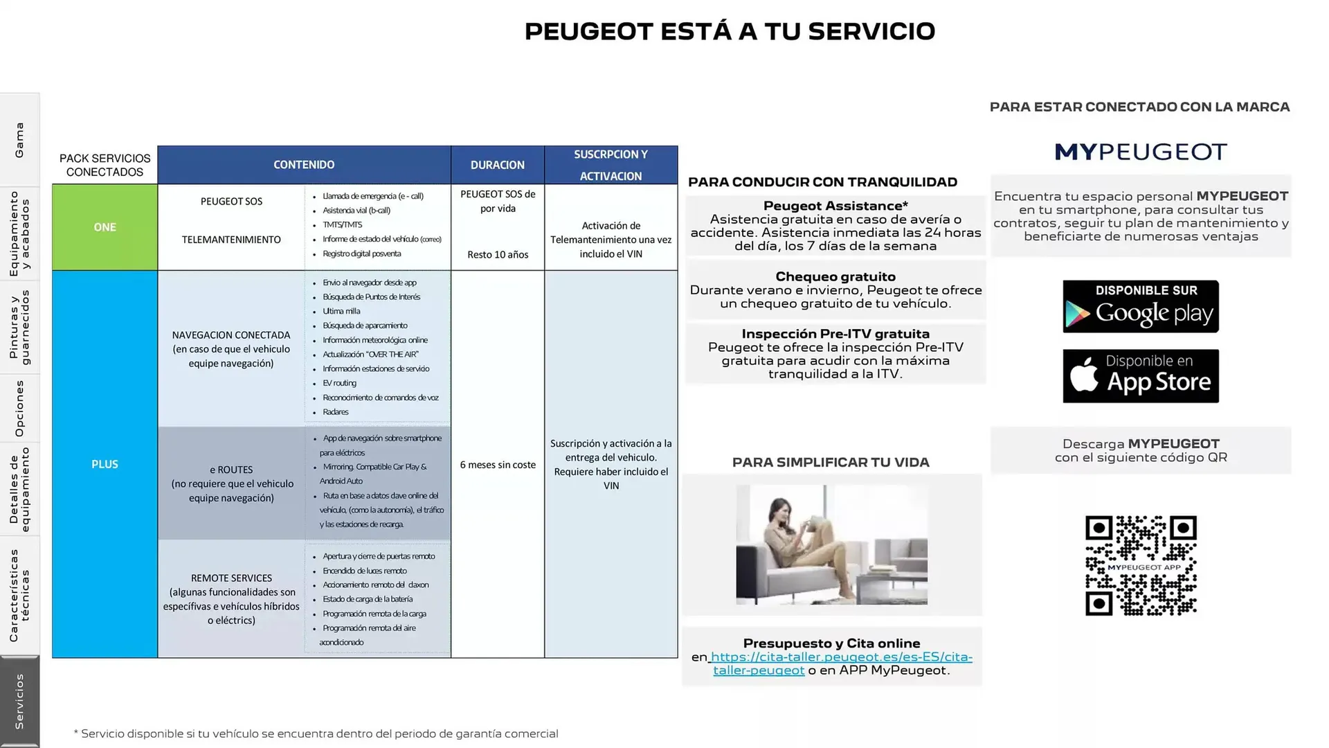Catálogo de Folleto Peugeot 13 de noviembre al 13 de noviembre 2025 - Página 34