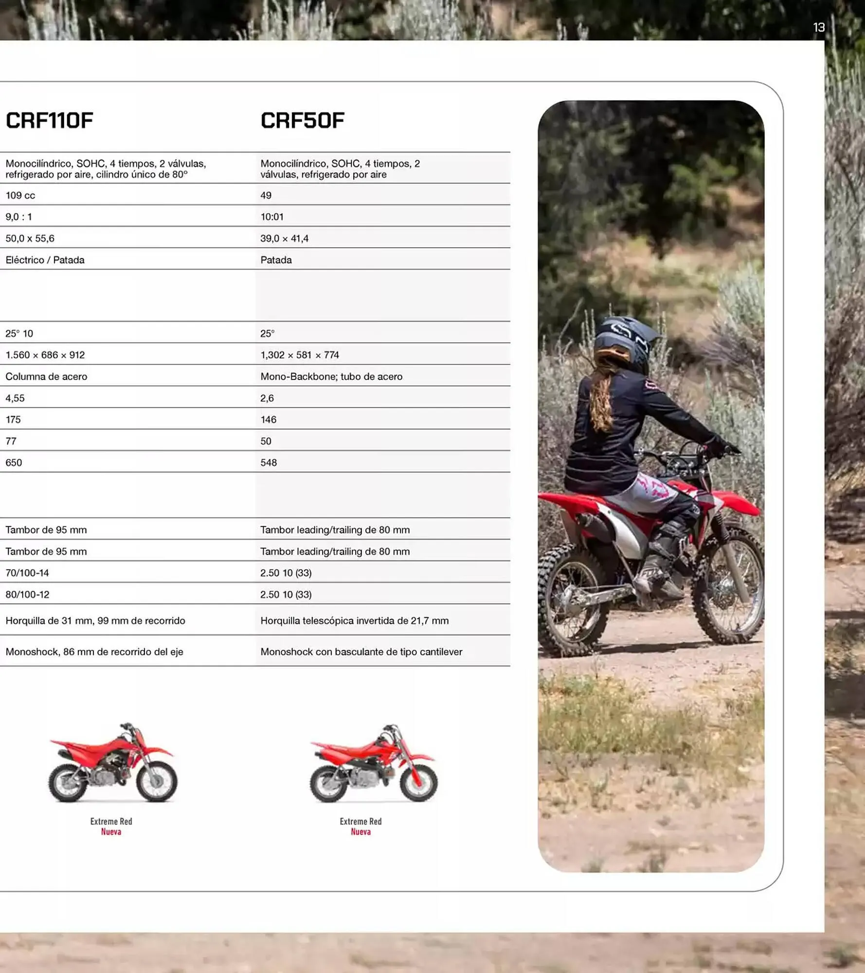 Catálogo de Folleto Honda 14 de mayo al 31 de diciembre 2025 - Página 26