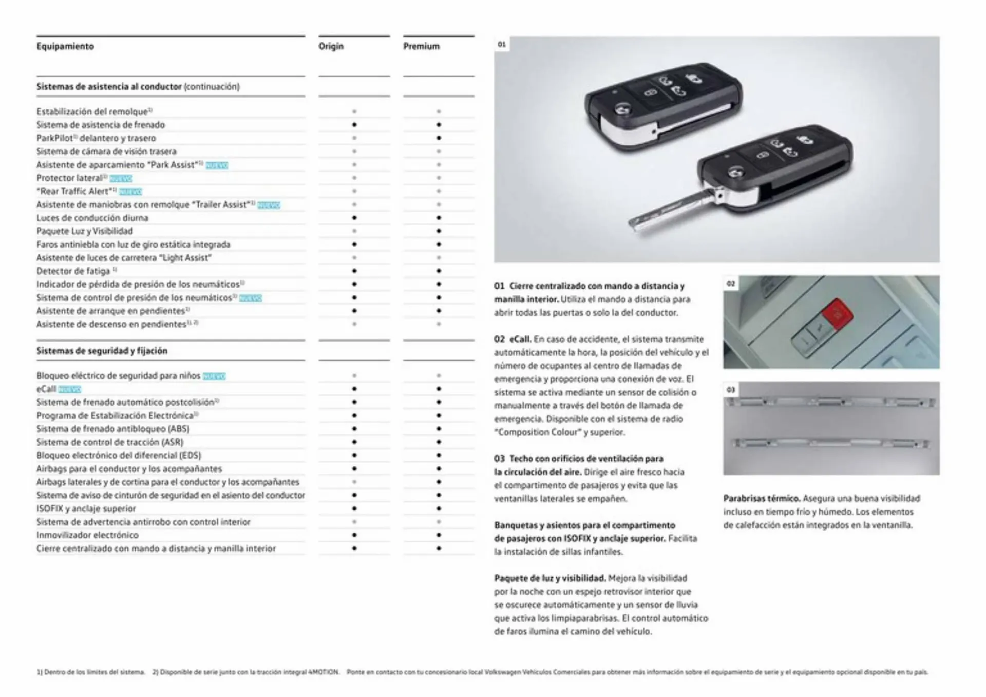 Catálogo de Folleto Volkswagen 4 de enero al 4 de enero 2024 - Página 32