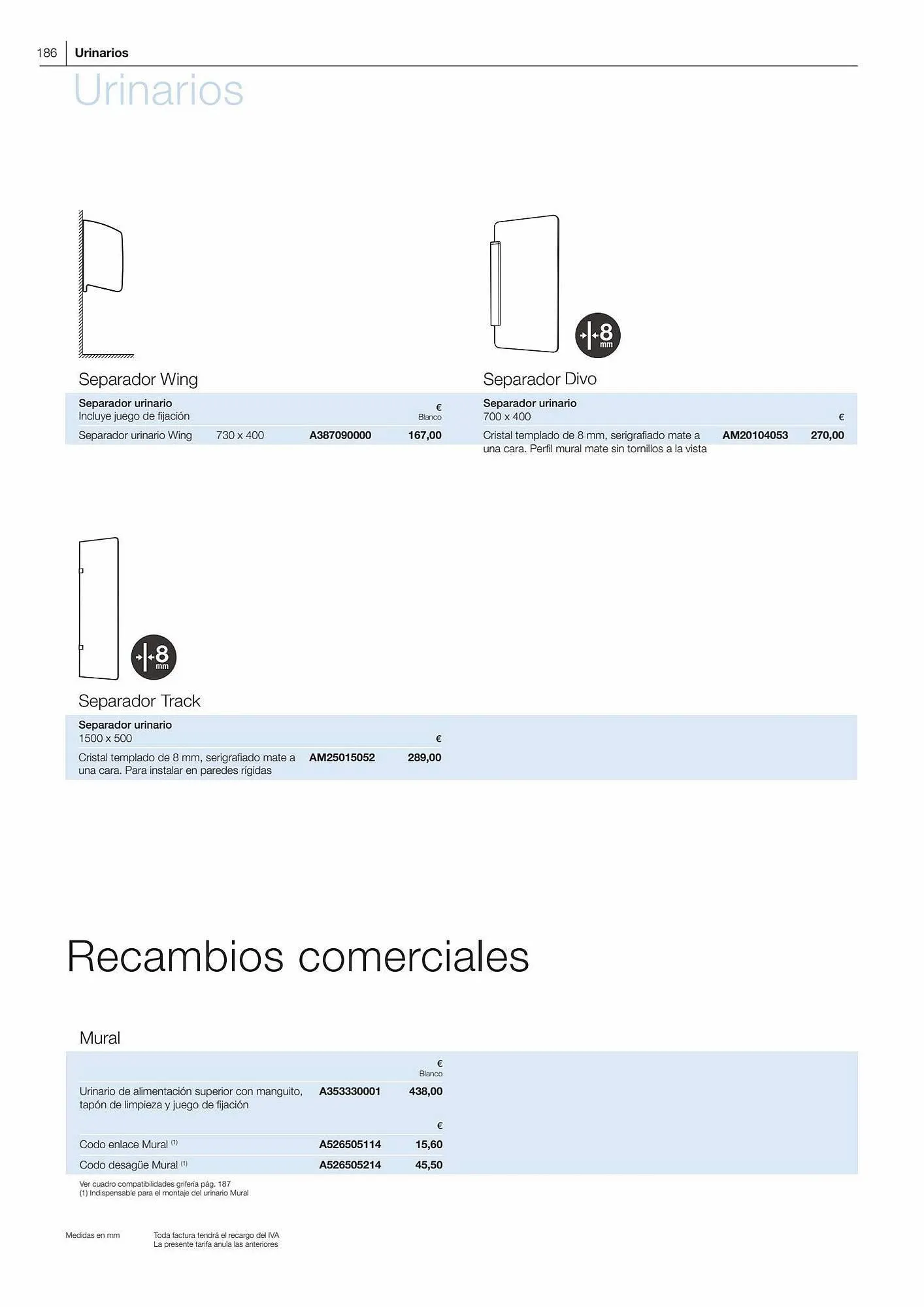 Catálogo de Folleto Manau 26 de enero al 31 de diciembre 2023 - Página 188