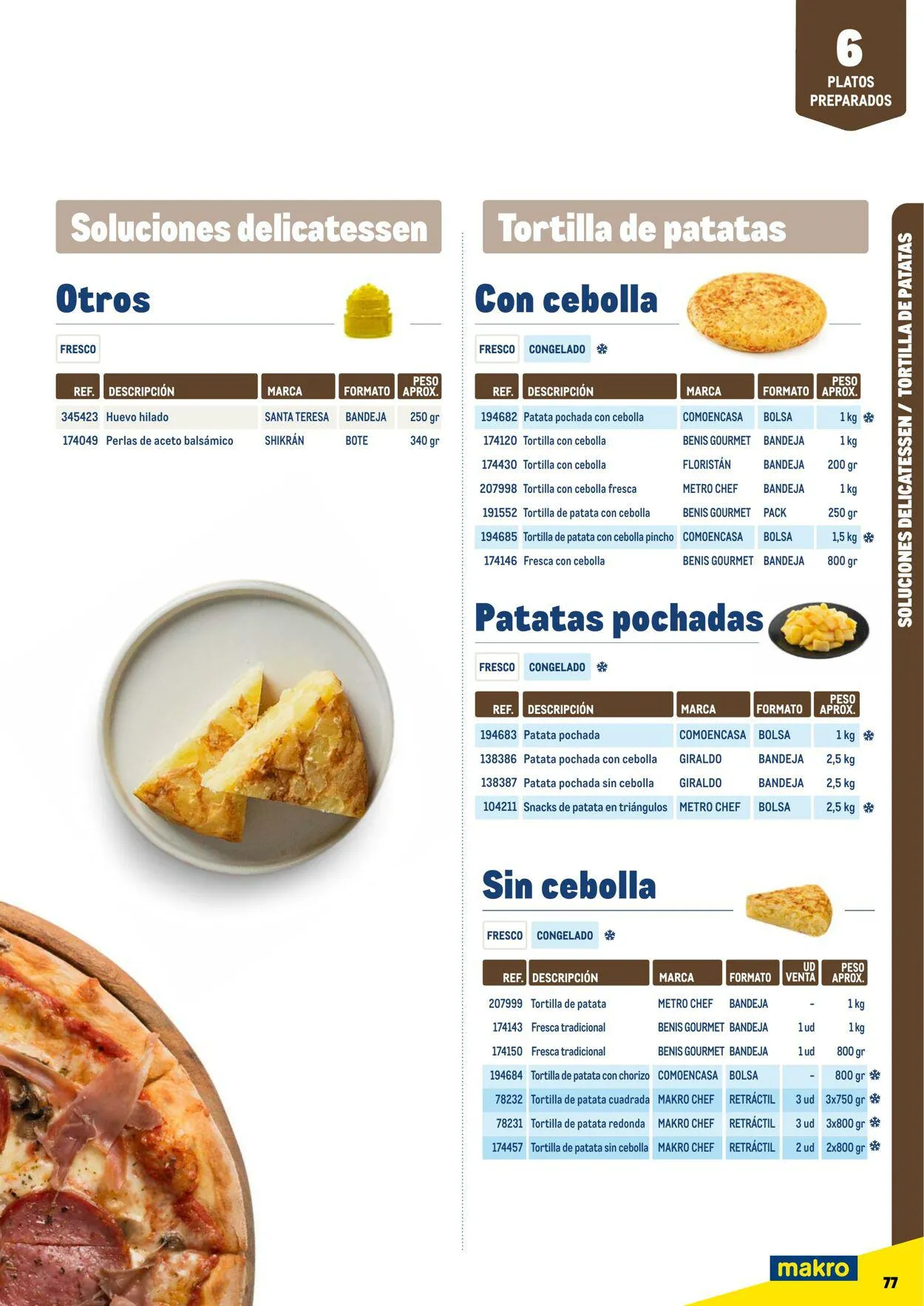 Catálogo de Makro Oferta actual 7 de julio al 31 de diciembre 2023 - Página 77