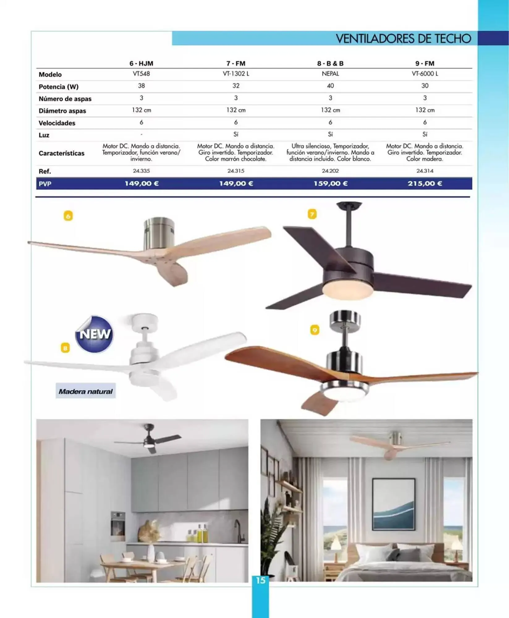 Catálogo de Folleto Coferdroza 12 de mayo al 21 de septiembre 2025 - Página 15