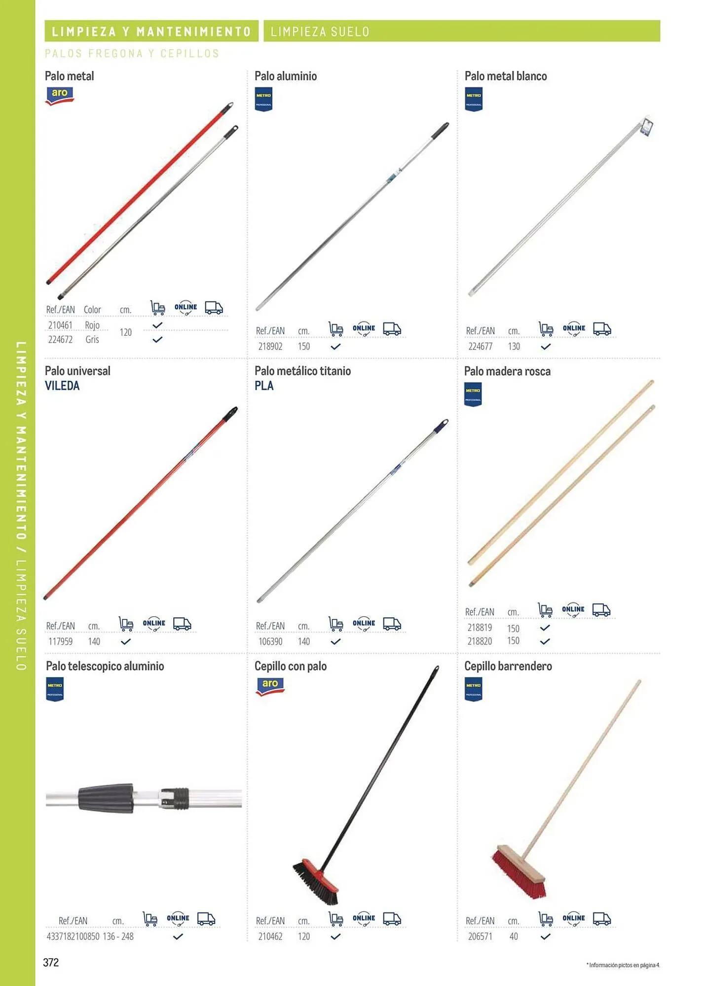 Catálogo de Catálogo Makro 6 de marzo al 31 de diciembre 2026 - Página 372