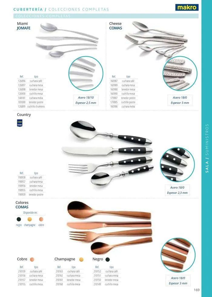 Catálogo de Equipamiento y suministros 23 de julio al 30 de noviembre 2024 - Página 169