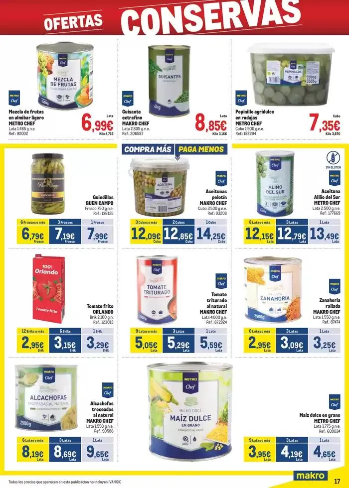 Catálogo de Makro Precios Norte 8 de enero al 2 de febrero 2025 - Página 17
