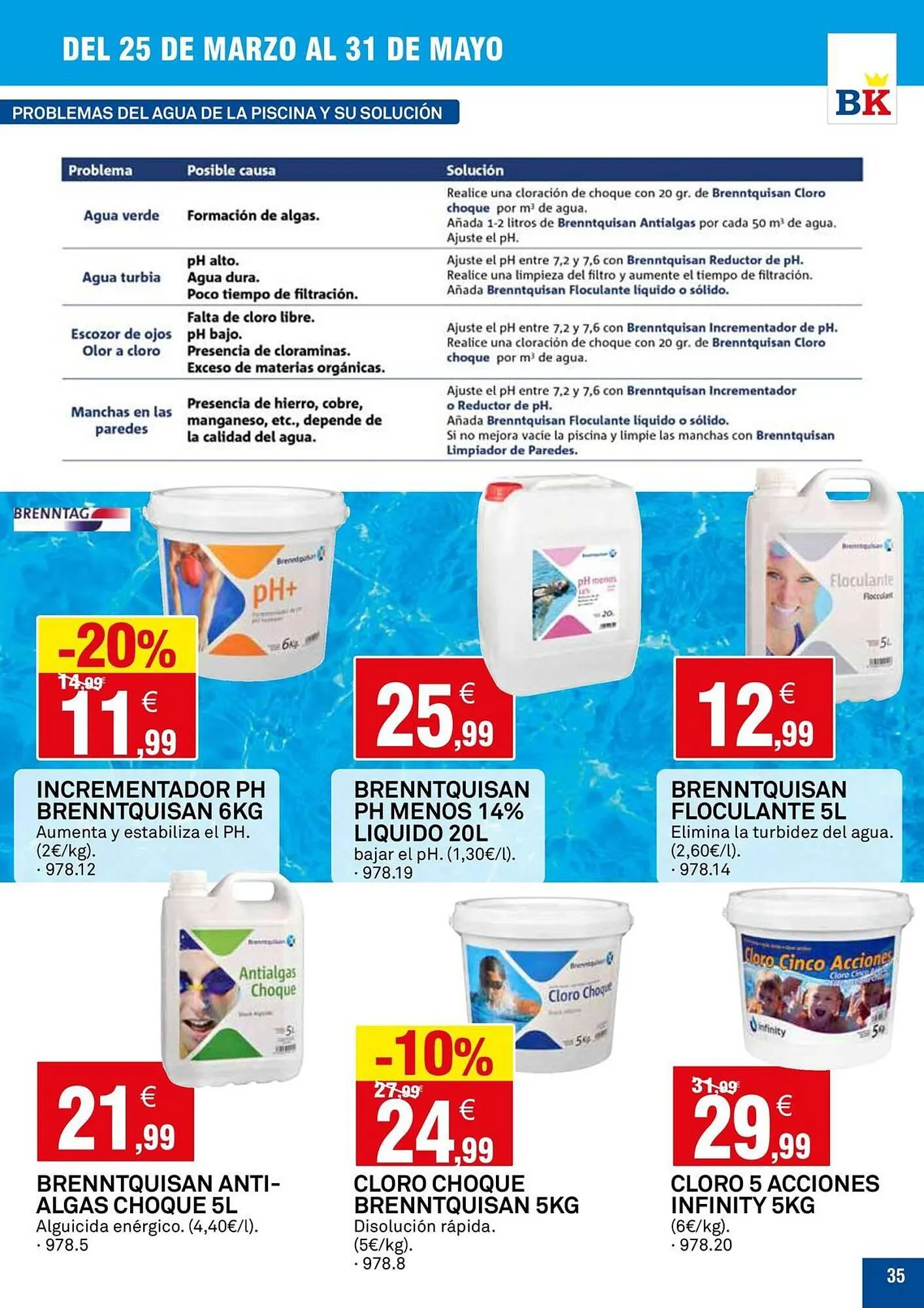 Catálogo de Catálogo Bricoking 25 de marzo al 31 de mayo 2026 - Página 35