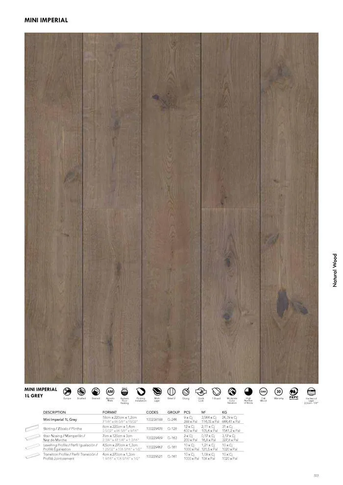 Catálogo de General Catalogue 2024 22 de mayo al 1 de enero 2025 - Página 333