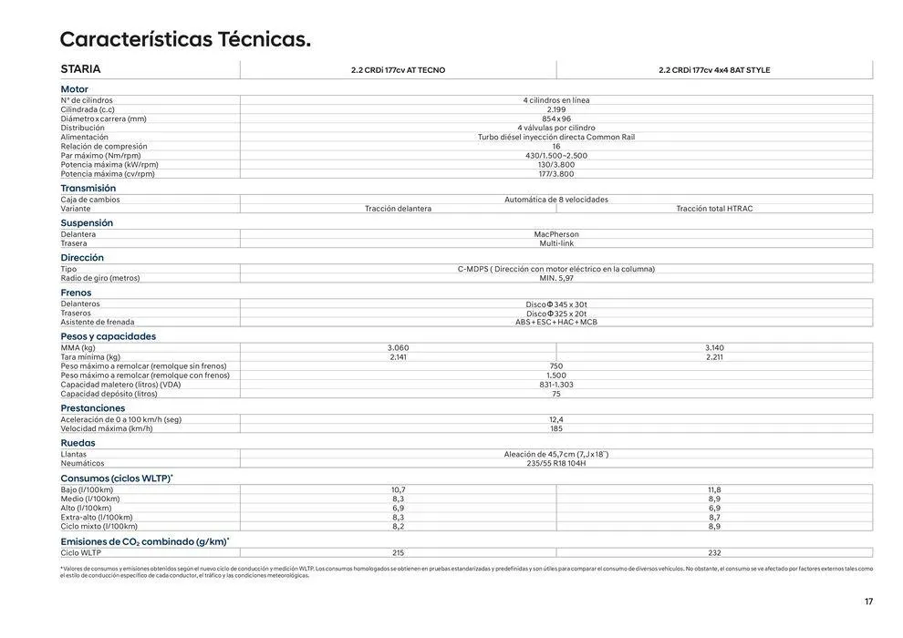 Catálogo de Hyundai - STARIA 25 de junio al 25 de junio 2025 - Página 17