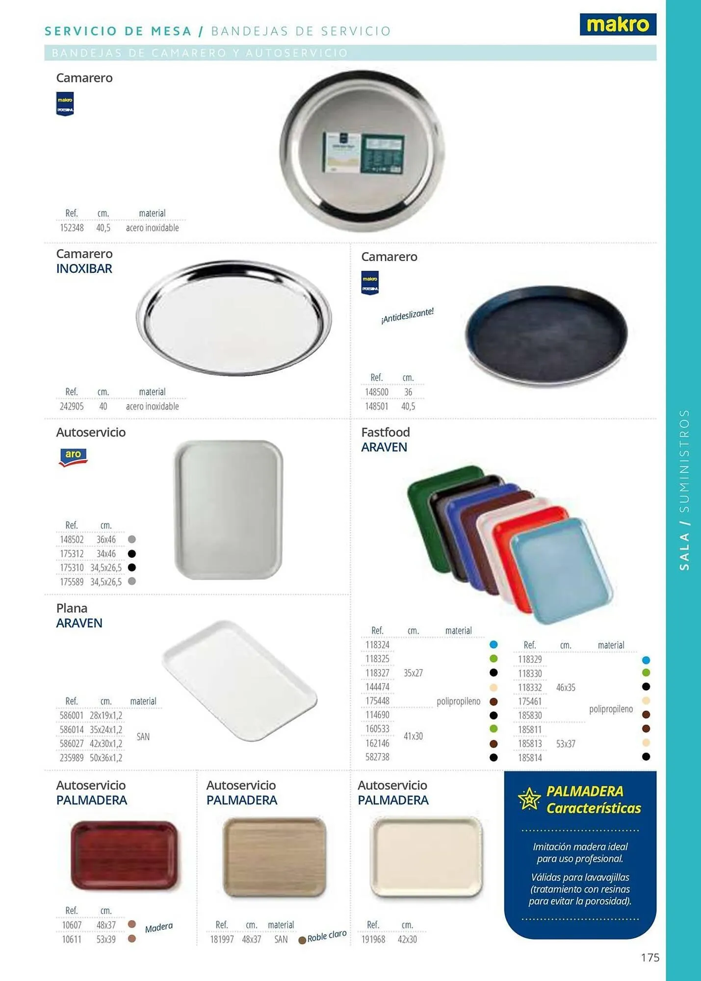 Catálogo de Folleto Makro 12 de junio al 31 de diciembre 2025 - Página 175