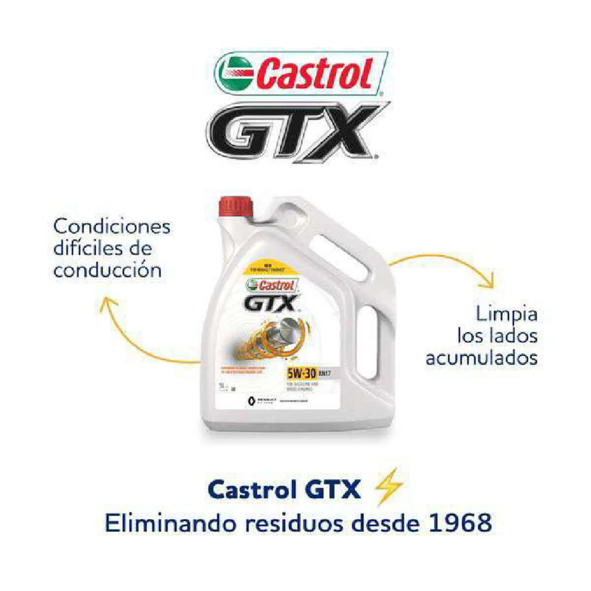 Catálogo de Folleto Norauto 26 de mayo al 19 de julio 2023 - Página 4