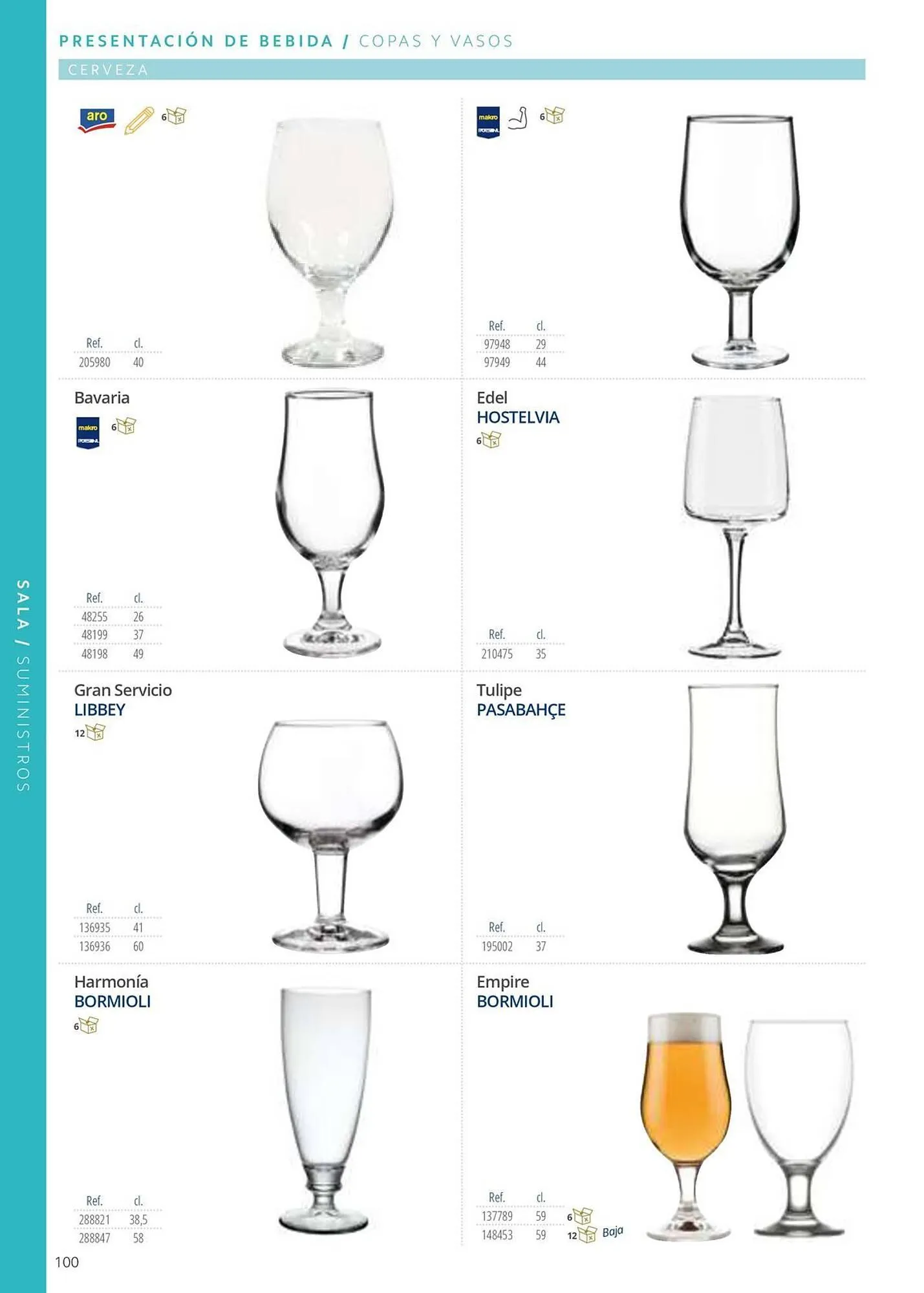 Catálogo de Folleto Makro 12 de junio al 31 de diciembre 2025 - Página 100
