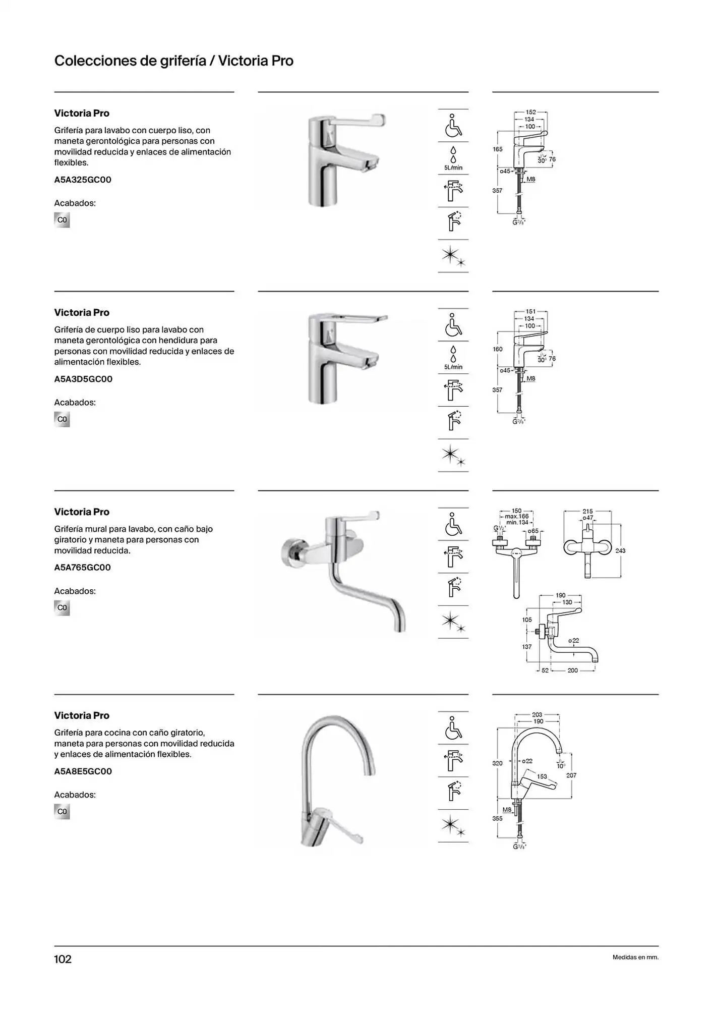 Catálogo de Folleto Roca 9 de enero al 31 de diciembre 2025 - Página 104