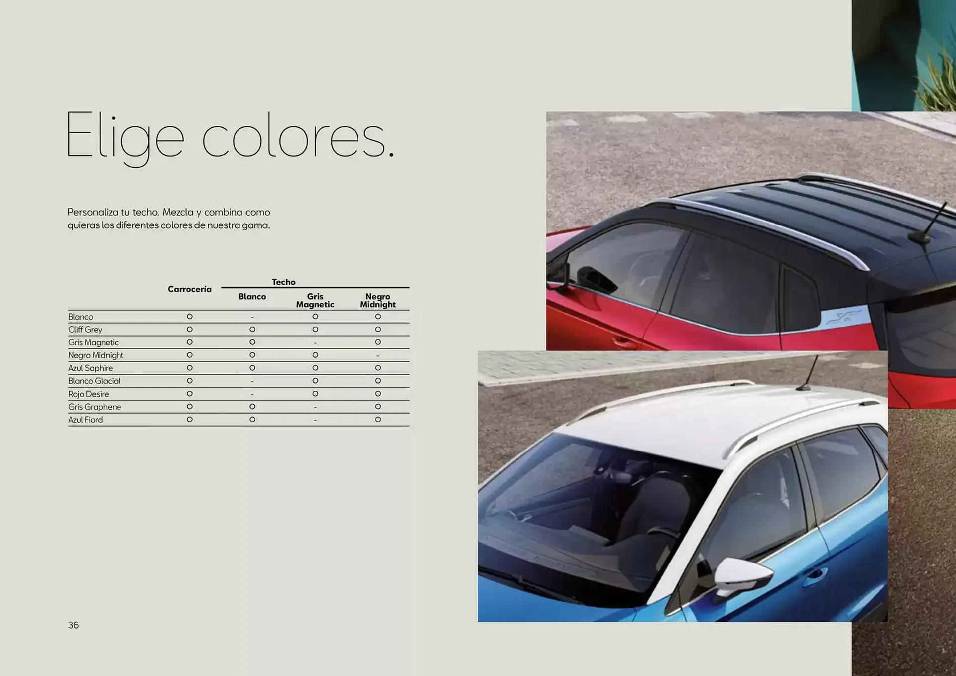 Catálogo de Folleto SEAT 22 de noviembre al 31 de julio 2025 - Página 36