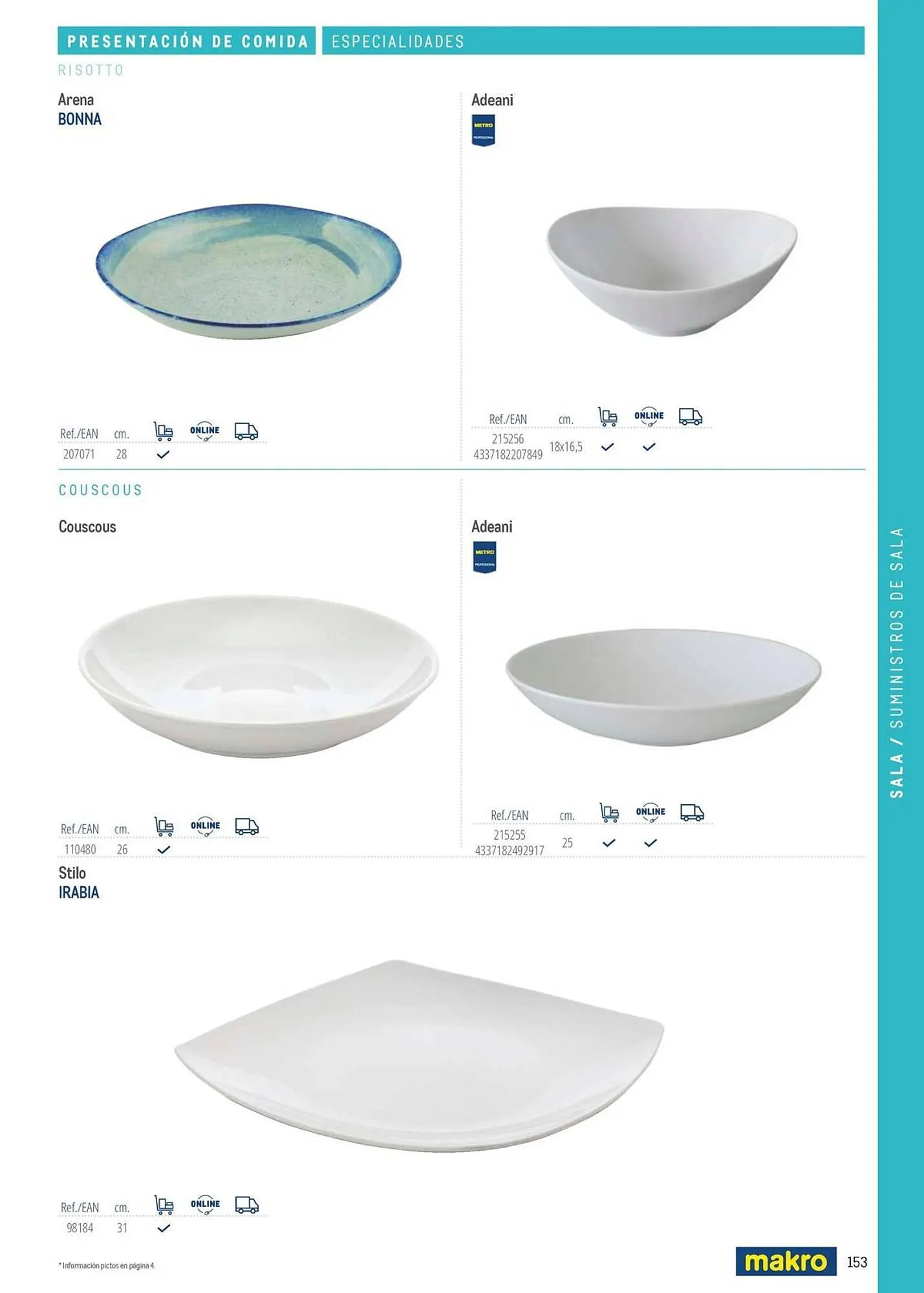 Catálogo de Catálogo Makro 6 de marzo al 31 de diciembre 2026 - Página 153