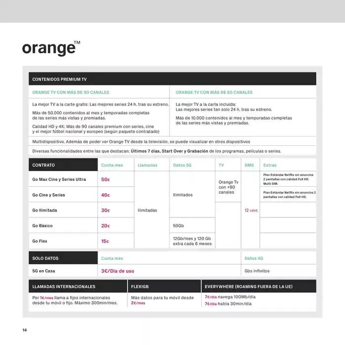 Catálogo de Black Friday 7 de noviembre al 30 de noviembre 2024 - Página 14