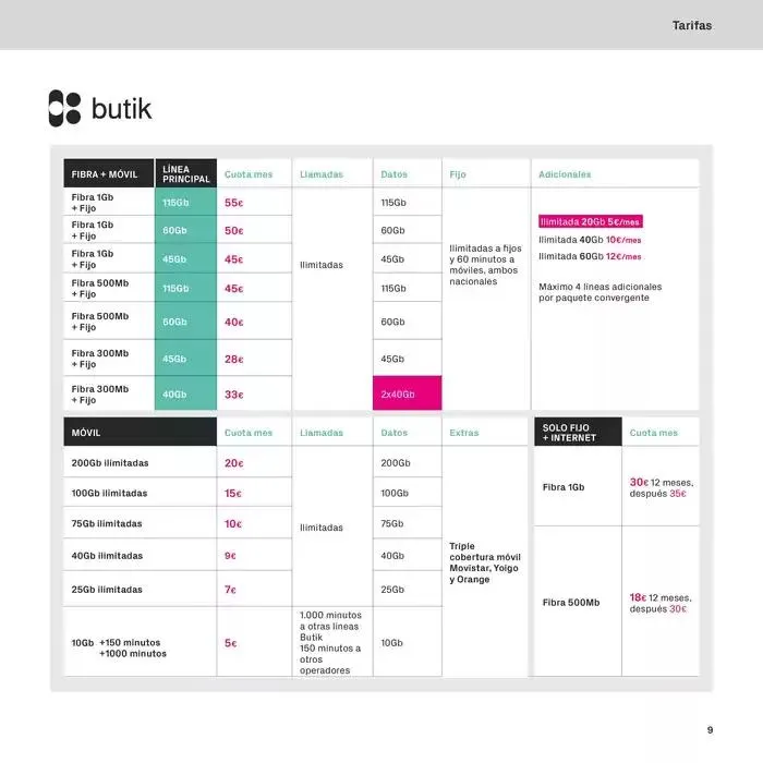 Catálogo de Black Friday  7 de noviembre al 30 de noviembre 2024 - Página 9