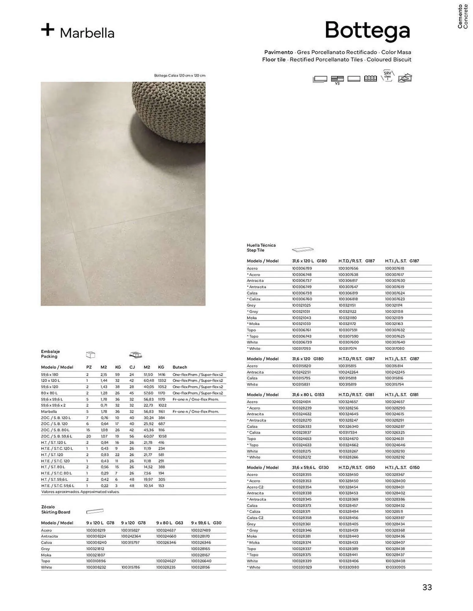 Catálogo de Folleto Porcelanosa 4 de enero al 1 de enero 2024 - Página 35