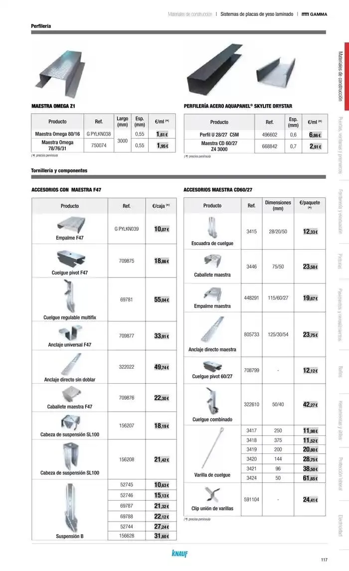 Catálogo de Catálogo Grup Gamma 14 de octubre al 31 de marzo 2025 - Página 19