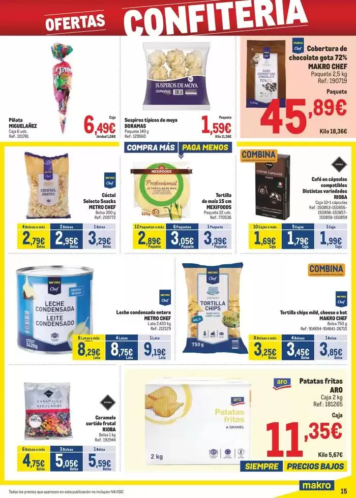 Catálogo de Makro Precios Canarias 5 de mayo al 1 de junio 2025 - Página 15