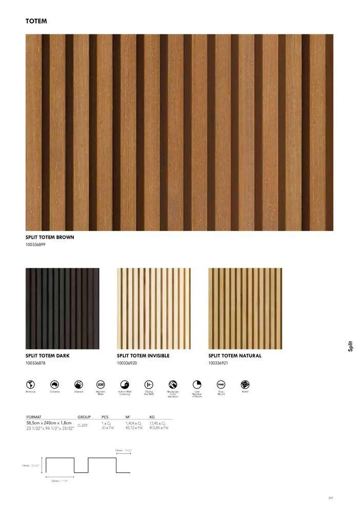 Catálogo de General Catalogue 2024 22 de mayo al 1 de enero 2025 - Página 401