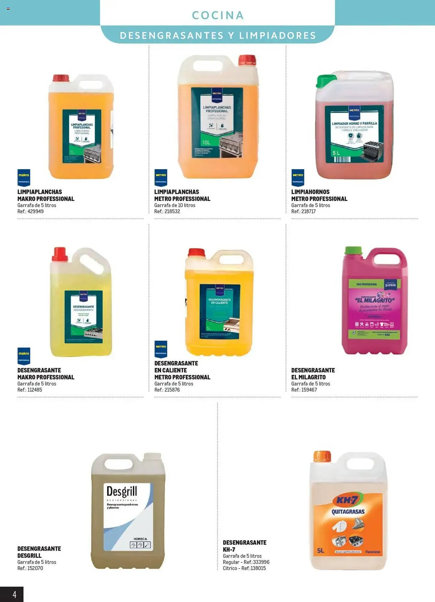 Catálogo de Folleto Makro 13 de marzo al 31 de diciembre 2025 - Página 4