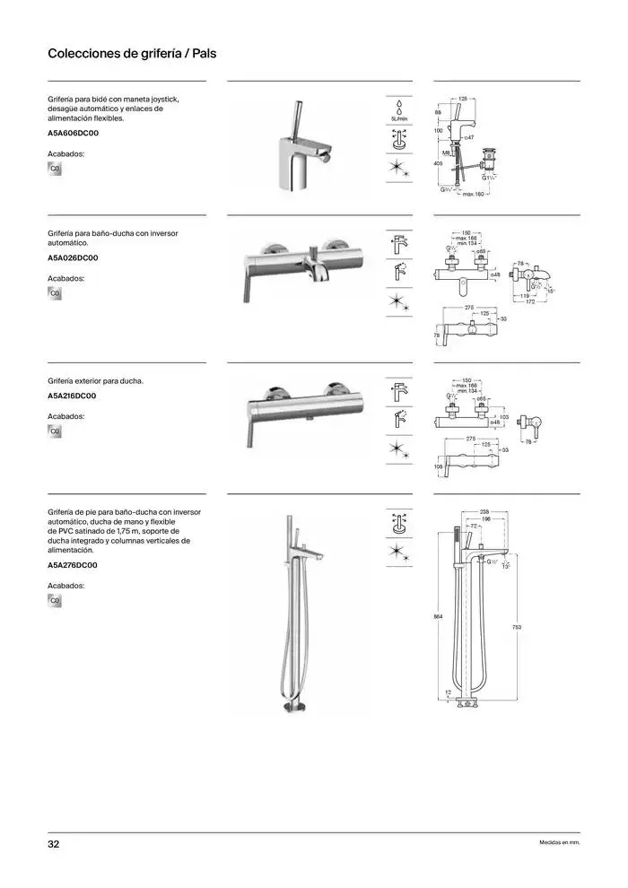 Catálogo de Grifería 9 de enero al 31 de diciembre 2025 - Página 34