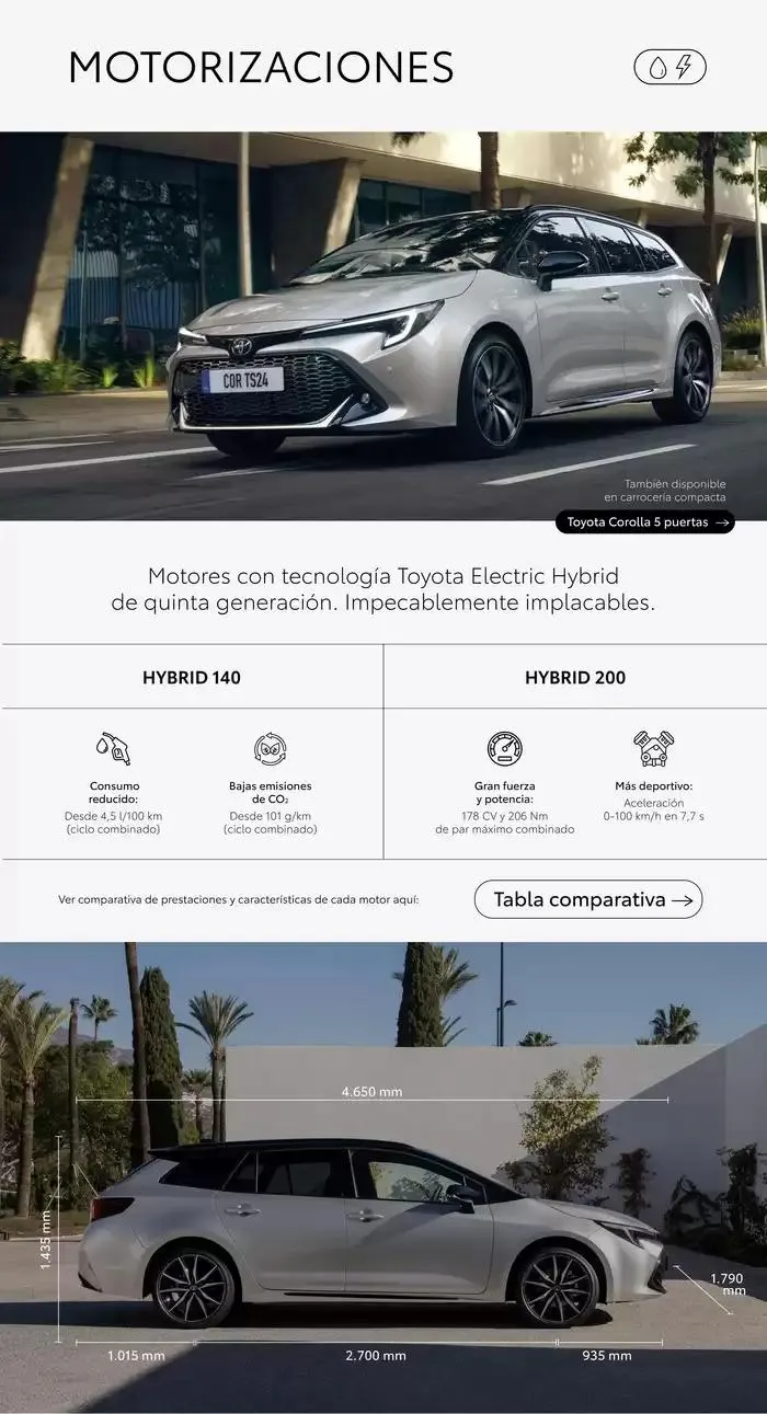 Catálogo de Catálogo del Corolla Touring Sports 25 de febrero al 25 de febrero 2026 - Página 6