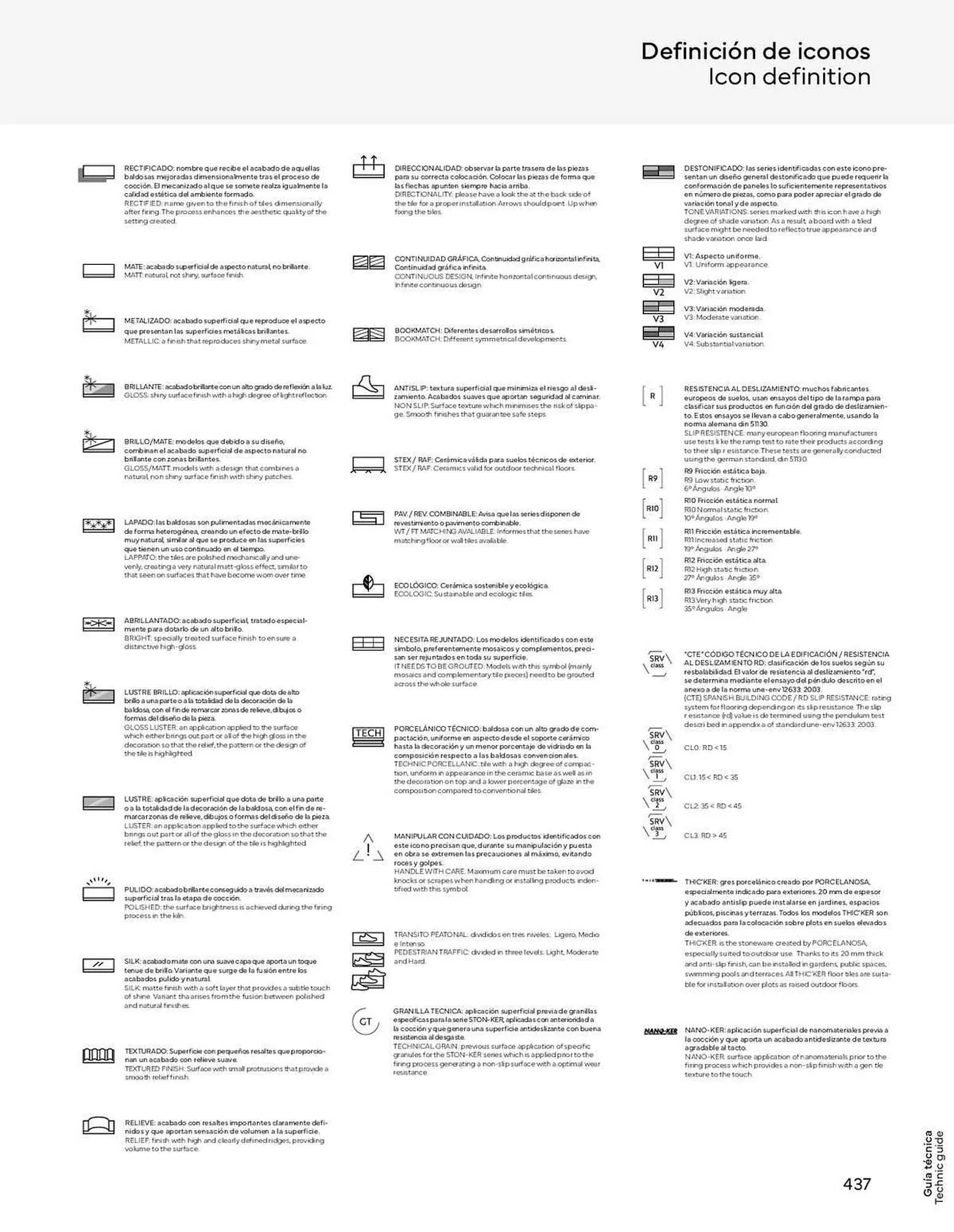 Catálogo de Folleto Porcelanosa 4 de enero al 1 de enero 2024 - Página 439