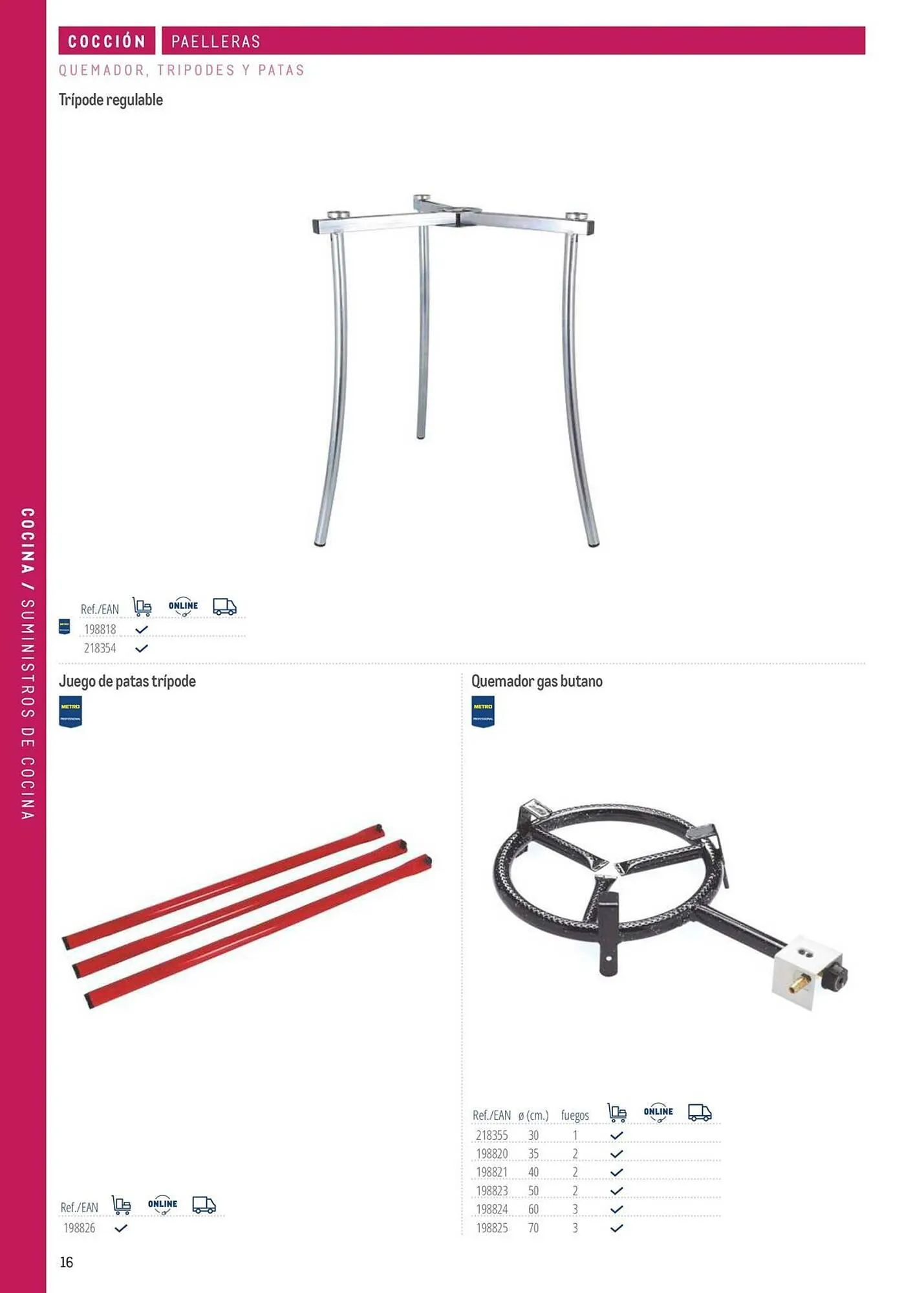 Catálogo de Catálogo Makro 6 de marzo al 31 de diciembre 2026 - Página 16